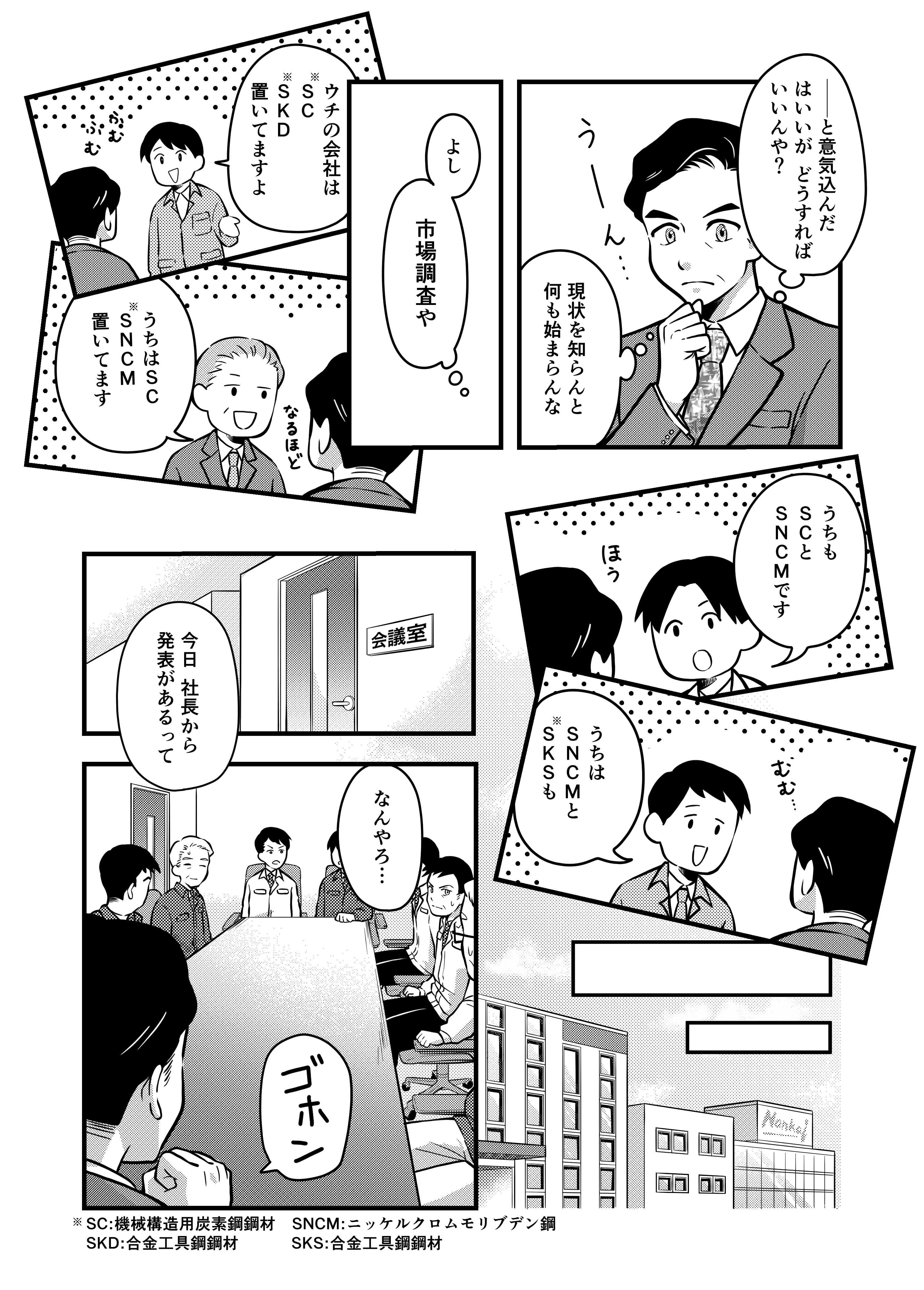 社史漫画10P