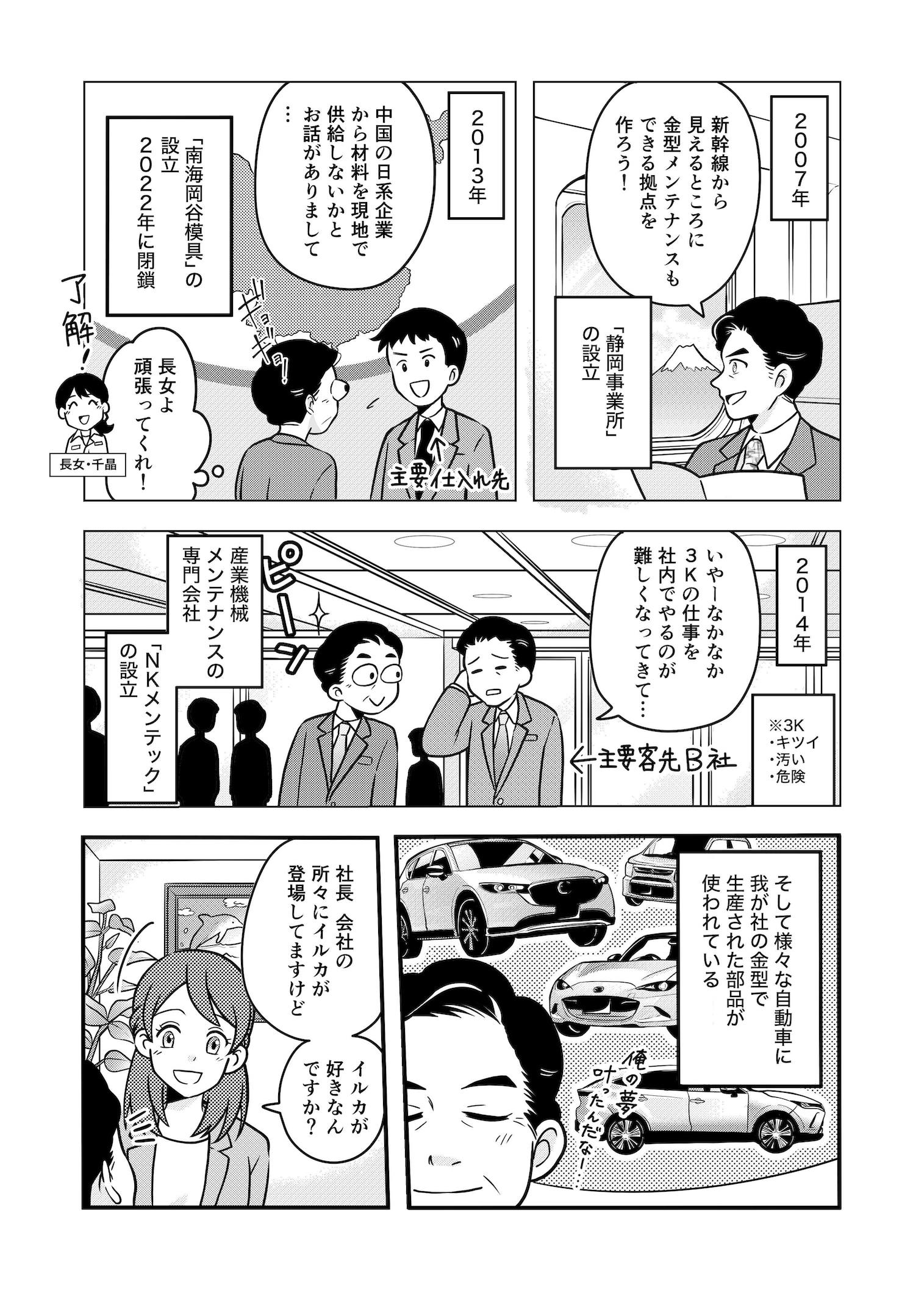 社史漫画25P